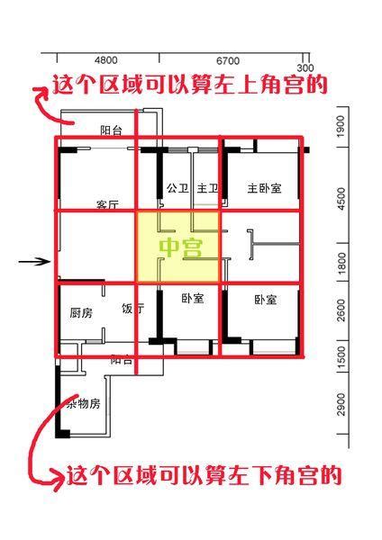 家门口风水|风水学入门：阳宅风水学——住宅布局